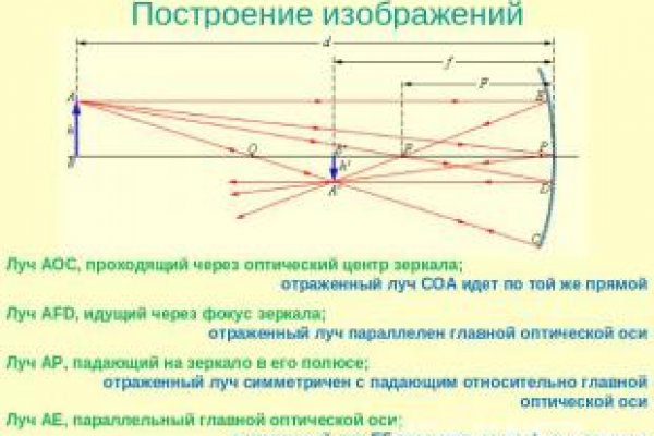 Как купить наркотик в кракен